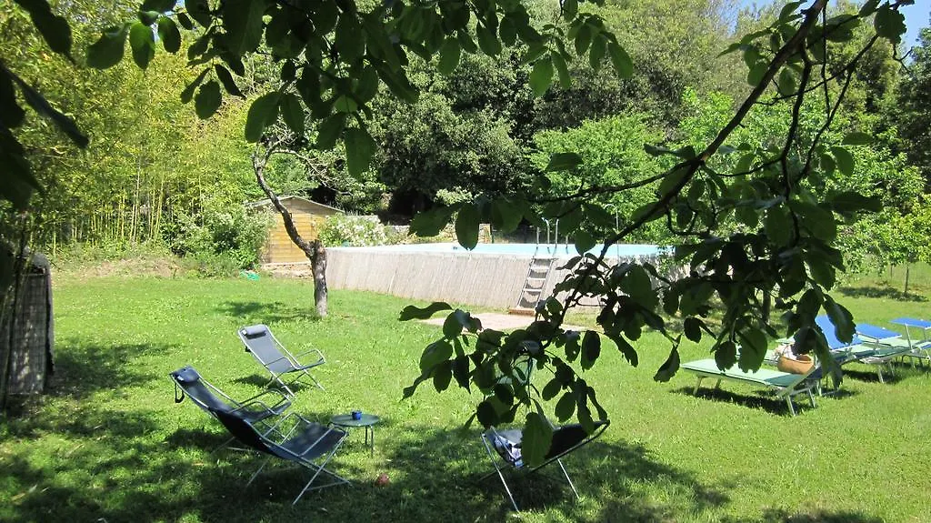 La Locaia Apartment Siena