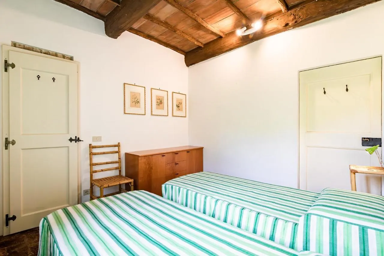 La Locaia Apartment Siena