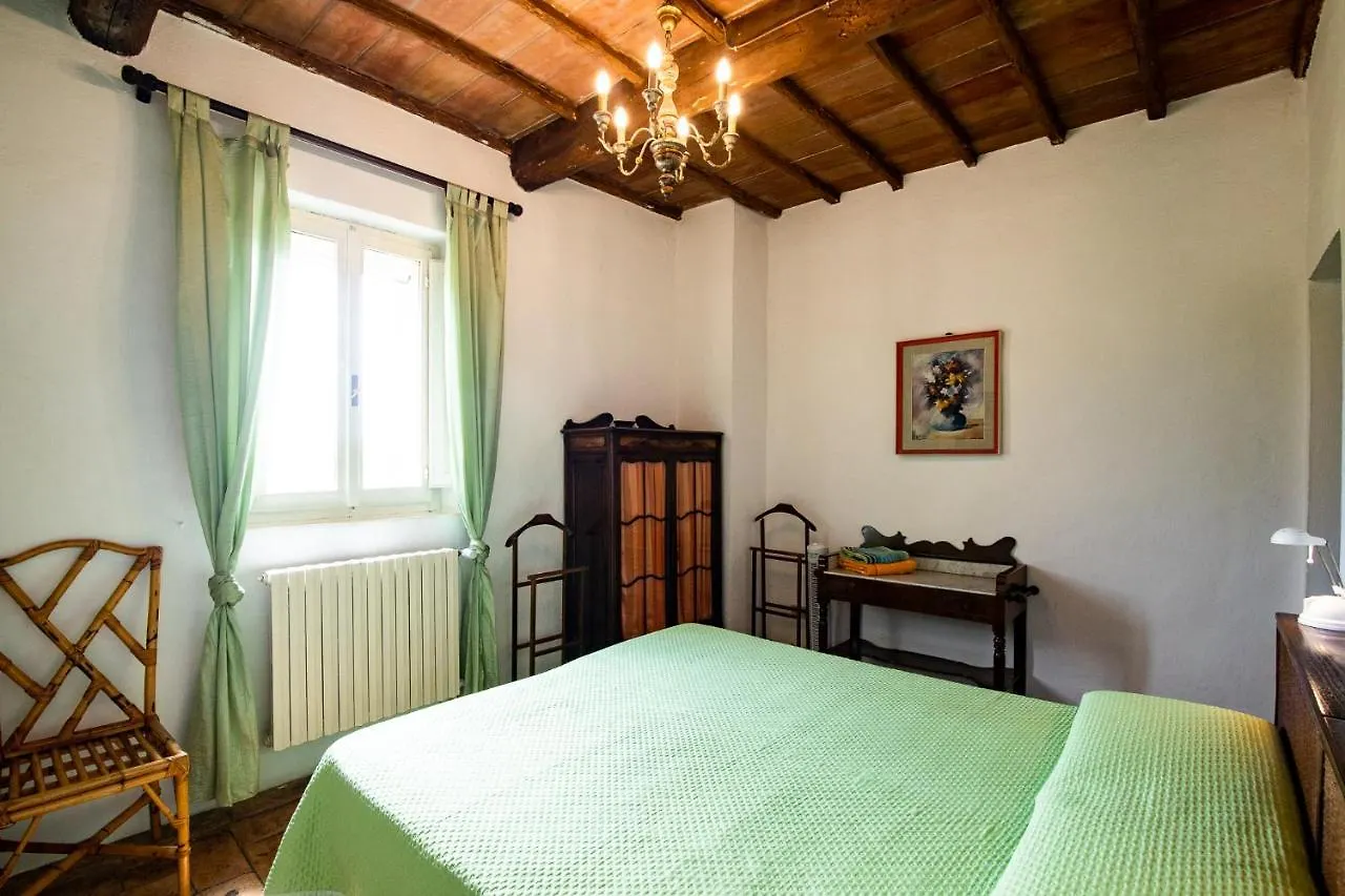 La Locaia Apartment Siena 0*,