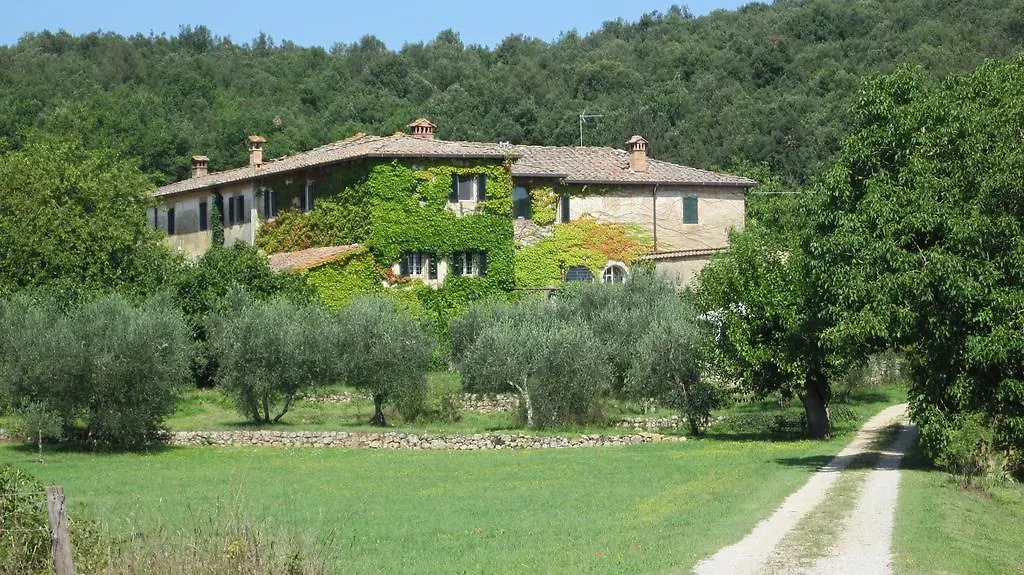 La Locaia contacts