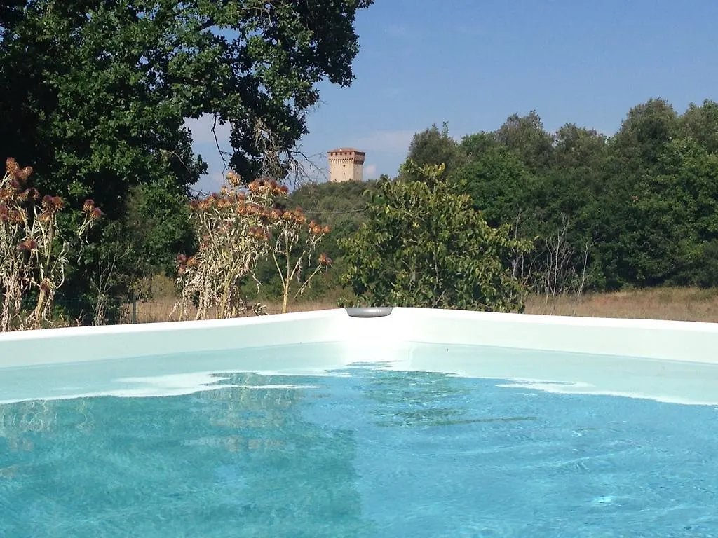 La Locaia Apartment Siena